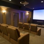 The Connection Between Reclining Seats and Enhanced Visuals in Home Theater